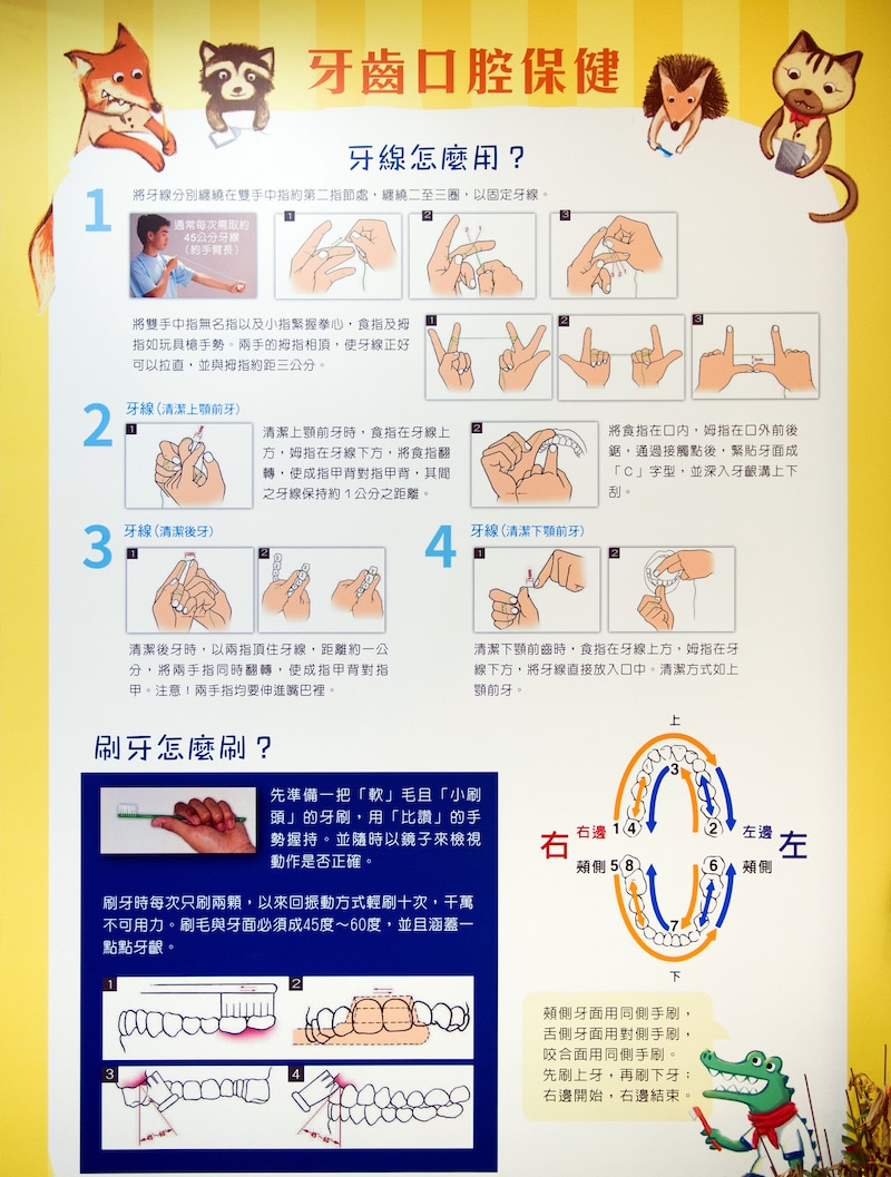 口腔保健-蛀牙-牙刷-牙線使用方式-品維美學牙醫-台中北屯牙醫